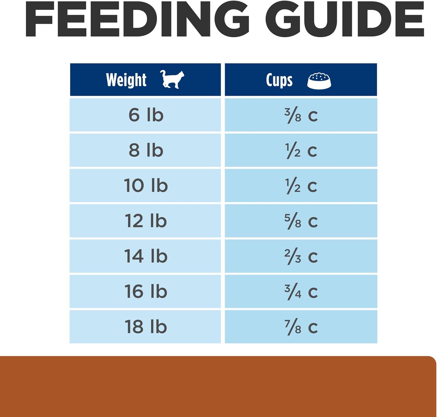 Hill'S Prescription Diet K/D Kidney Care Dry Cat Food