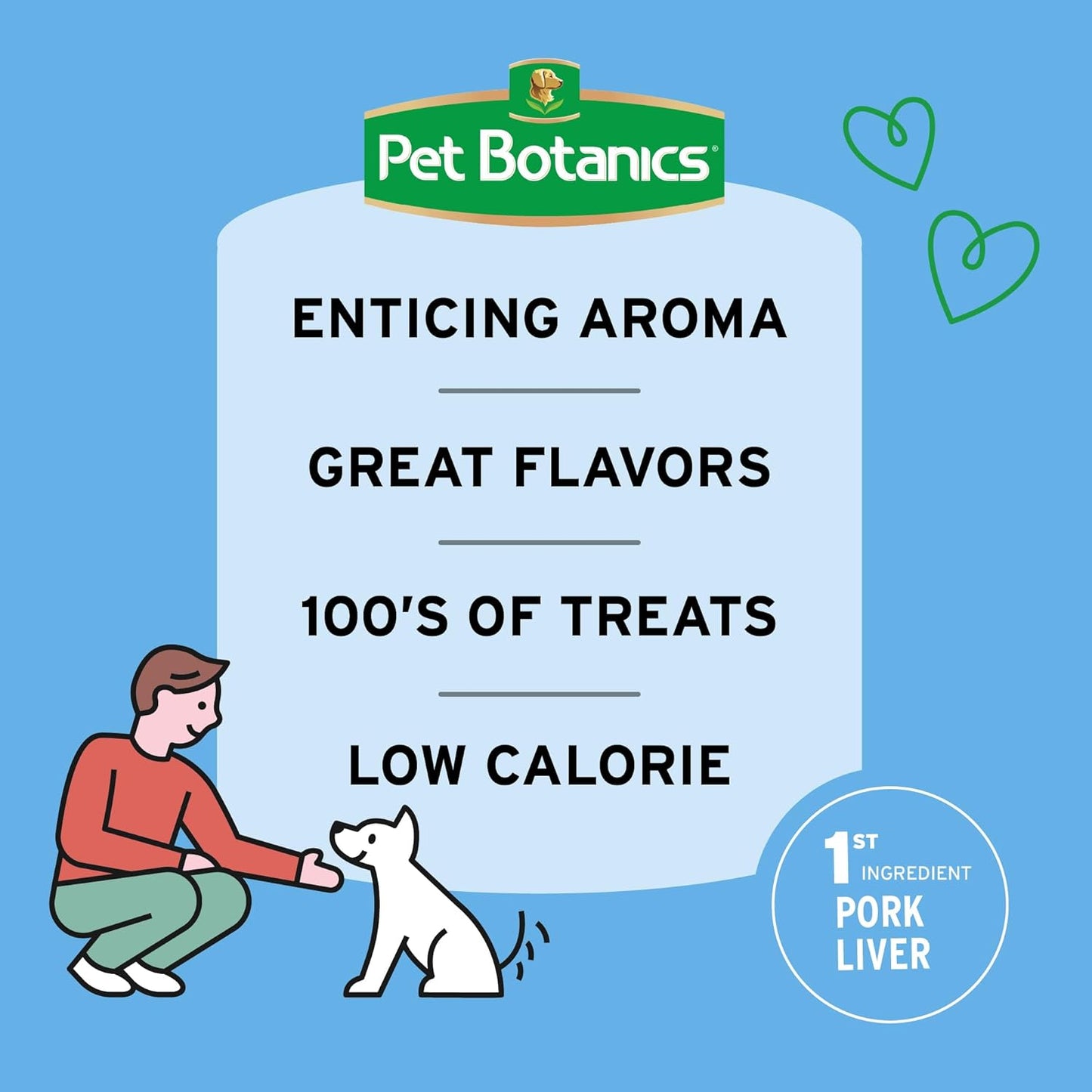 Training Rewards Mini Soft & Chewy, Chicken Flavor, 10 Oz